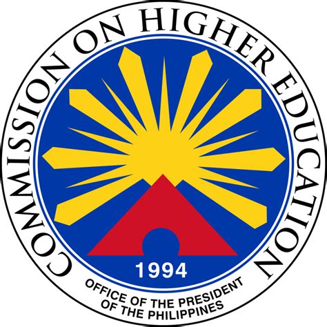 Vision and Objectives – Negros Oriental Learning Resource Portal.